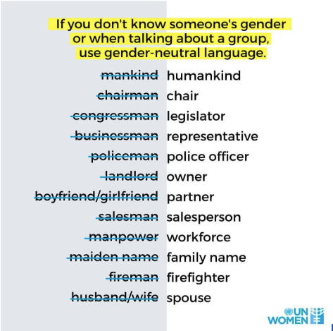 List of gender neutral words