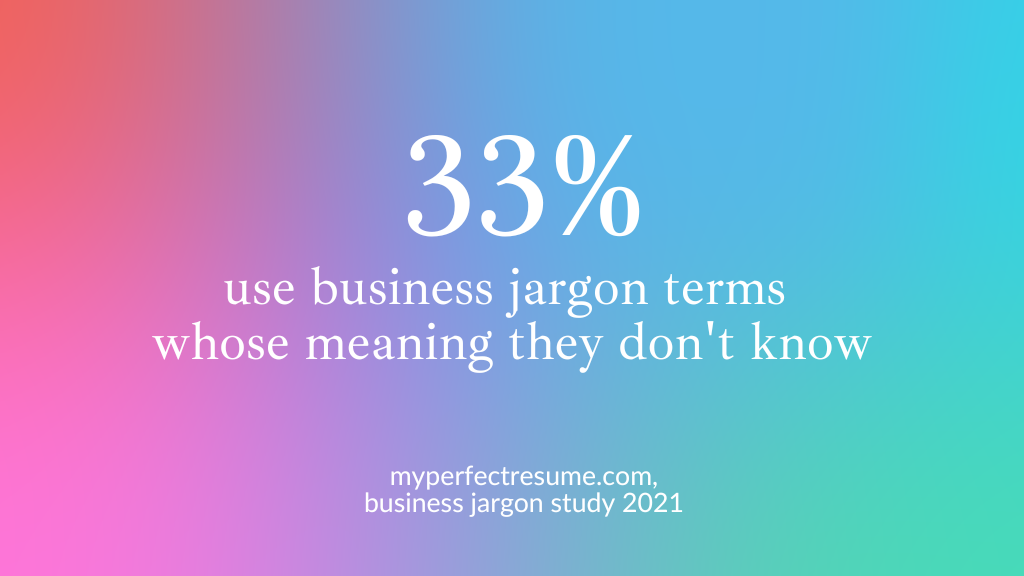 Figure: 33% of workers use business jargon terms whose meaning they don’t know. Source: myperfectresume.com, business jargon study 2021