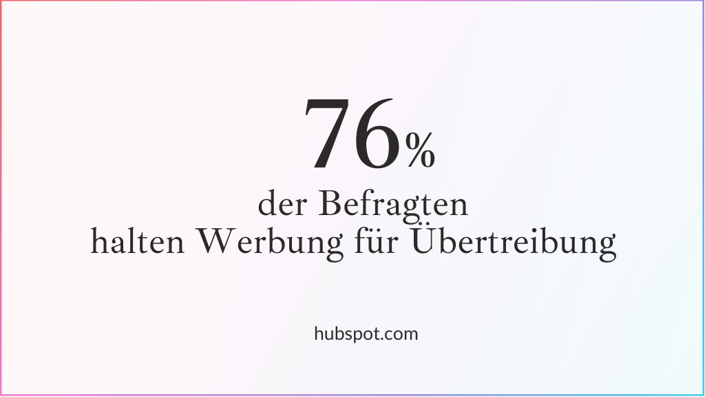 Zahl: 76% der Befragten halten Werbung für Übertreibung. Quelle: Hubspot.com