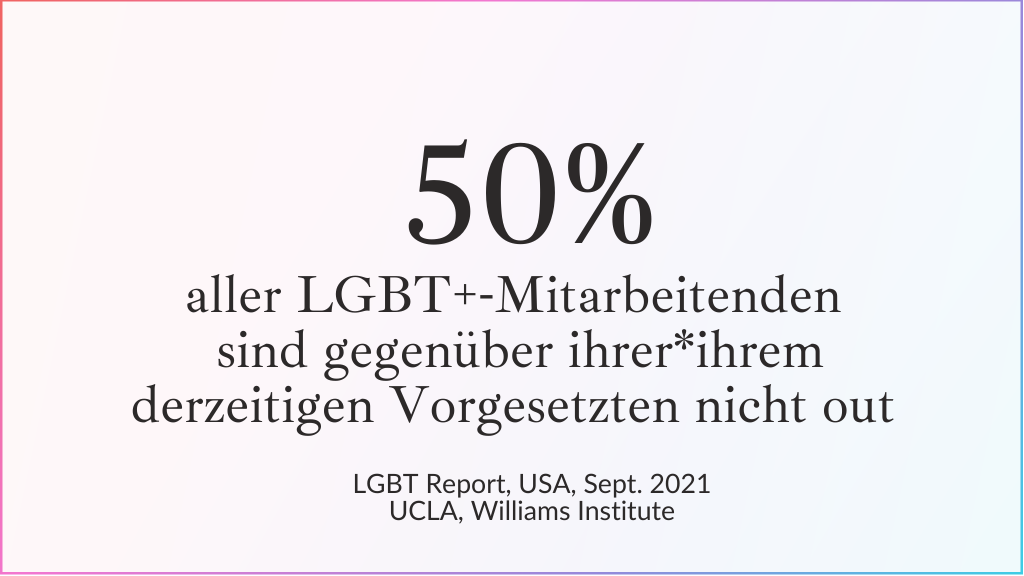Zahl: 50 % der LGBT-Beschäftigten outen sich nicht bei ihrem aktuellen Arbeitgebenden. Quelle: Williams Institute, UCLA, September 2021