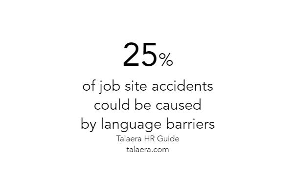 Figure: Language barriers are the assumed cause of 25 percent of job site accidents. Source: talaera.com