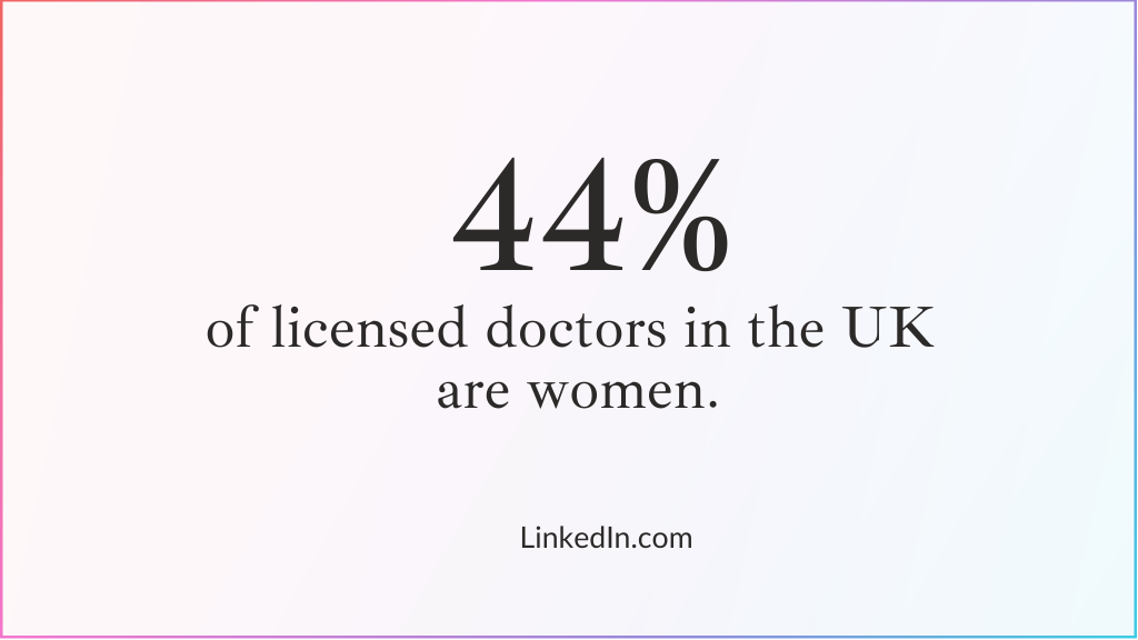 Figure: 44 percent of licensed doctors in the UK are women. Source: LinkedIn.com